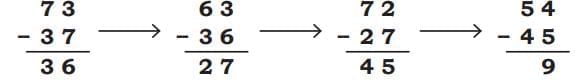 We the Travellers — 1 Chapter Notes | Mathematics (Maths Mela) Class 5 - New NCERT
