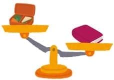 Short Answer Questions: Filling and Lifting