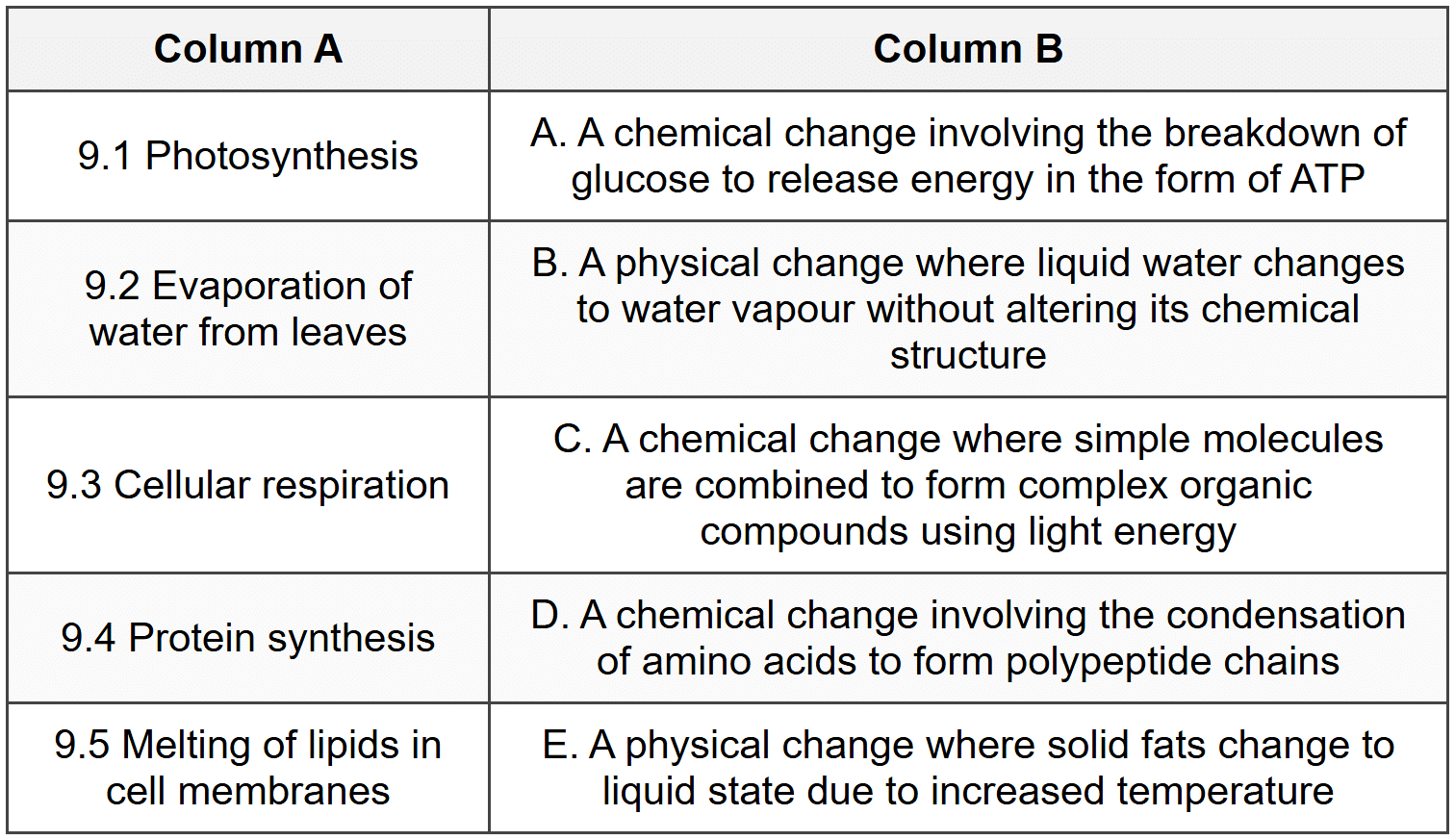 A3: Match Column A to Column B