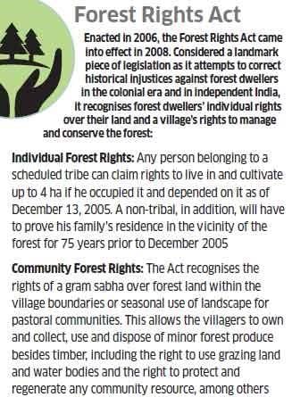 The Hindu Editorial Analysis- 30th December, 2020 | Additional Study Material for UPSC