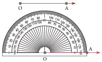 Lines and Angles Chapter Notes | Mathematics Class 6 (SSC Board)