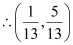 Exercise Miscellaneous- Straight Lines NCERT Solutions | Mathematics (Maths) Class 11 - Commerce