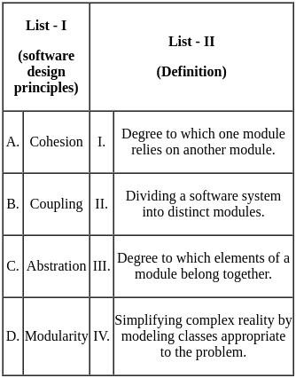 UGC NET Paper 2: Computer Science 23rd August 2024 Shift 1 | UGC NET Past Year Papers