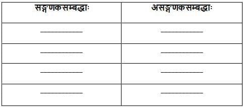 डिजि‍भारतम्- युगपरिवर्तनम NCERT Solutions | Sanskrit  (Deepakam) Class  8  -  New  NCERT - Class 8