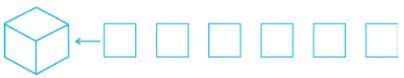 Three Dimensional Shapes Chapter Notes | Mathematics Class 6 (SSC Board)