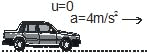 Kinematics, Chapter Notes, Class 11, Physics (IIT-JEE & AIPMT)