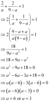 NCERT Solutions Class 11 Maths Chapter 9 - Straight Lines