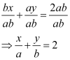 NCERT Solutions Class 11 Maths Chapter 9 - Straight Lines