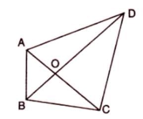 Area Theorems Chapter Notes | Mathematics Class 9 ICSE