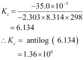 NCERT Solutions Class 11 Chemistry Chapter 6 - Equilibrium