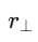 Linear Momentum and Angular Momentum | Physics Class 11 - NEET
