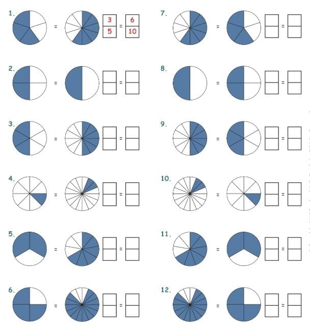 Important Questions with Solutions: Fractions - 2 | Mathematics (Maths Mela) Class 5 - New NCERT