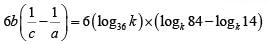 Surds & Indices CAT Previous Year Questions with Answer PDF