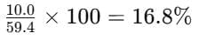 Tables: Introduction & Solved Examples | General Aptitude for GATE - Mechanical Engineering
