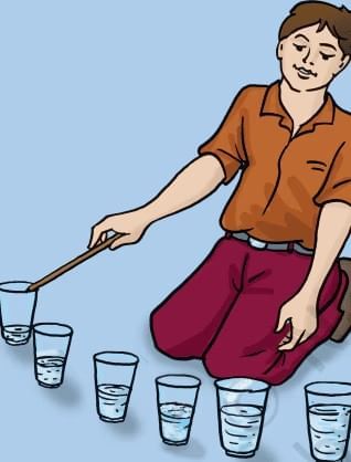 Sound Chapter Notes | General Science Class 8 (Maharashtra Board)