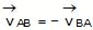 Kinematics, Chapter Notes, Class 11, Physics (IIT-JEE & AIPMT)