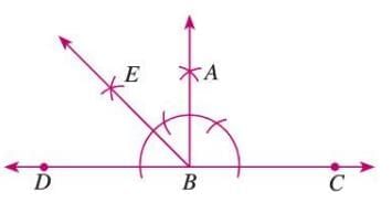 Constructions Chapter Notes | Mathematics Class 6 ICSE