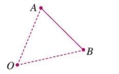 Symmetry, Reflection, and Rotation Chapter Notes | Mathematics Class 7 ICSE