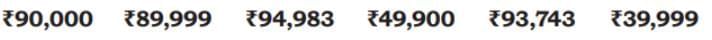 We are the Travellers NCERT Solutions | Mathematics (Maths Mela) Class 5 - New NCERT