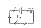 Thermodynamics, Chapter Notes, Class 11, Chemistry (IIT-JEE & AIPMT)