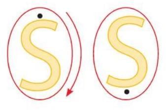 Geometry Chapter Notes | Mathematics for Grade 5