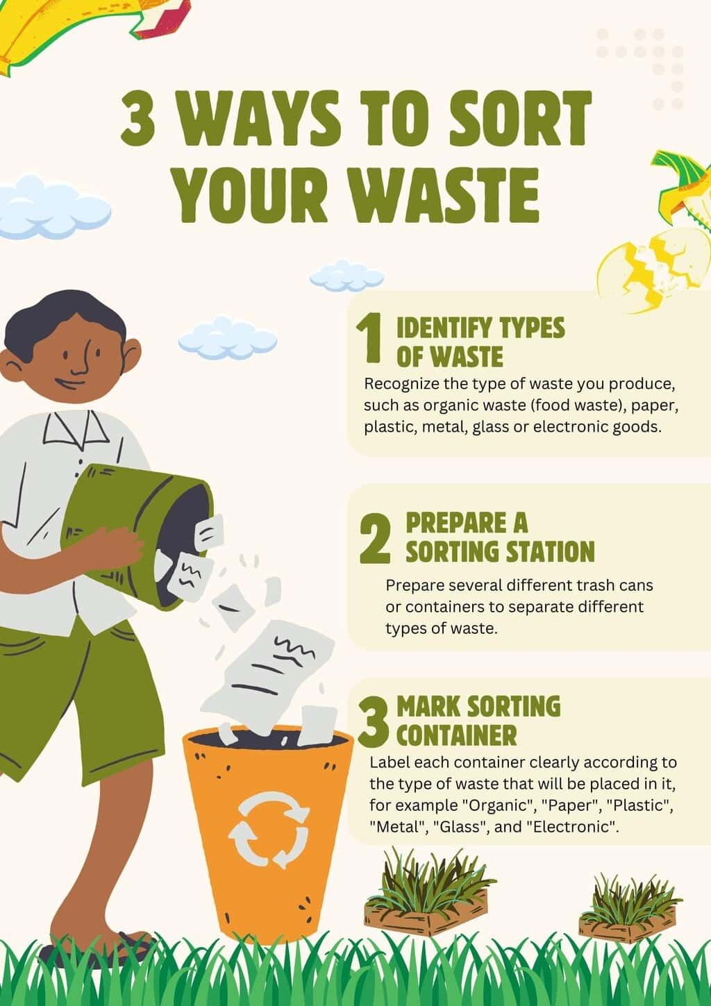 Learning Poster: Our School - A Happy Place | Our Wondrous World  Class 5 - New NCERT
