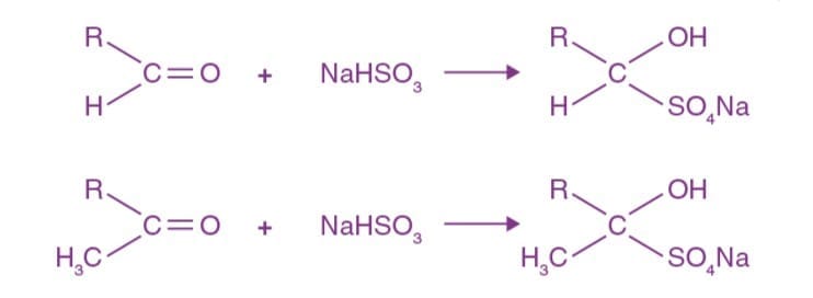 1. Nucleophilic Addition Reactions