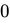 UGC NET Paper 2: Computer Science 6th Jan 2025 Shift 1 | UGC NET Past Year Papers