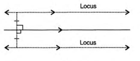 Loci Chapter Notes | Mathematics Class 10 ICSE