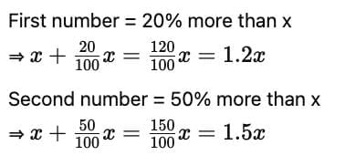 Important Formulas: Ratio and Proportion | General Test Preparation for CUET UG - CUET Commerce