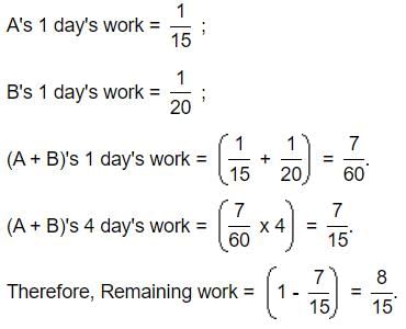 Important Formulas & Tips: Time & Work | General Test Preparation for CUET UG - CUET Commerce