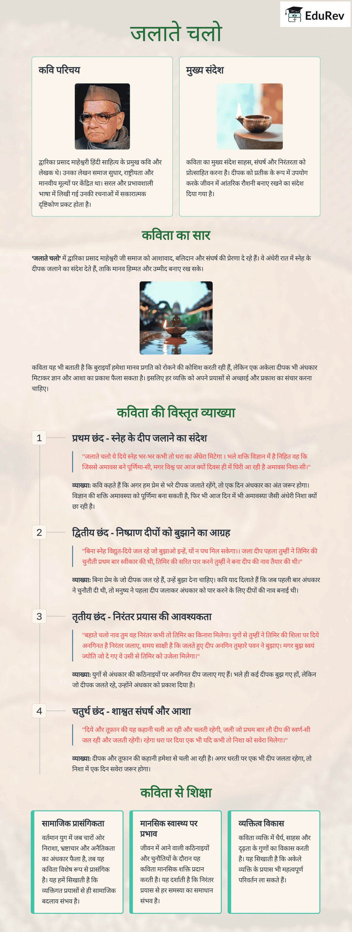 Infographics: जलाते चलो | Hindi for Class 6