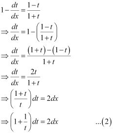 NCERT Solutions Class 12 Maths Chapter 9 - Differential Equations