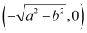 Exercise Miscellaneous- Straight Lines NCERT Solutions | Mathematics (Maths) Class 11 - Commerce