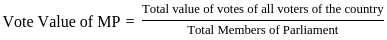 UGC NET Paper 2: Political Science 6 Mar 2023 Shift 1 | UGC NET Past Year Papers