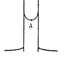 HC Verma Questions and Solutions: Chapter 14: Some Mechanical Properties of Matter- 1 | HC Verma Solutions - JEE