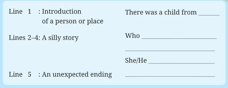 NCERT Solutions for Class 7 English Unit 2 A Funny Man