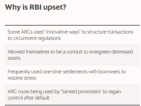 What are the Concerns of Asset Reconstruction Companies (ARCs)?