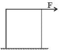 GATE Past Year Questions: Shear Force & Bending Moment Diagrams | Strength of Materials (SOM) - Mechanical Engineering