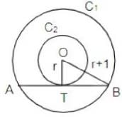 Mensuration CAT Previous Year Questions with Answer PDF
