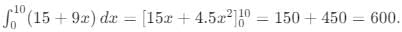 UGC NET Paper 2: Economics 2nd Mar 2023 Shift 2 | UGC NET Past Year Papers