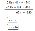 WBJEE Subjective Mathematics Sample Paper I | WBJEE Sample Papers, Section Wise & Full Mock Tests 2025