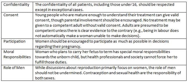 Specific Issues in Obstetrics and Gynaecology