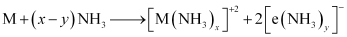 NCERT Solutions Class 11 Chemistry - The s-Block Elements