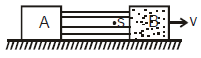 NLM - Constrained Motion; Chapter Notes; Class 11; Physics (IIT-JEE and AIPMT)