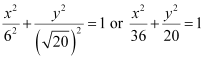 NCERT Solutions Class 11 Maths Chapter 10 - Conic Sections