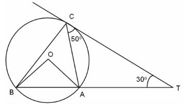 Geometry Questions for CAT with Answers PDF