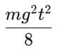 Introduction to Work and Work Energy Theorem | Physics Class 11 - NEET