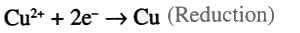 Atomic Structure and Chemical Bonding Chapter Notes | Chemistry for SSS 1