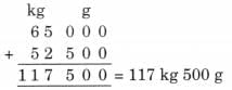Weight and Capacity NCERT Solutions | Mathematics (Maths Mela) Class 5 - New NCERT